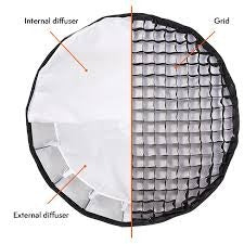Godox PL120 Soft Box